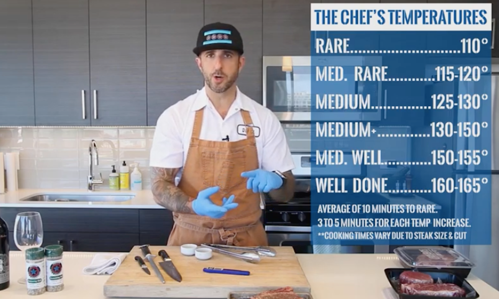 Chef Dan's Temperature Guidelines for Your Gibsons Steak